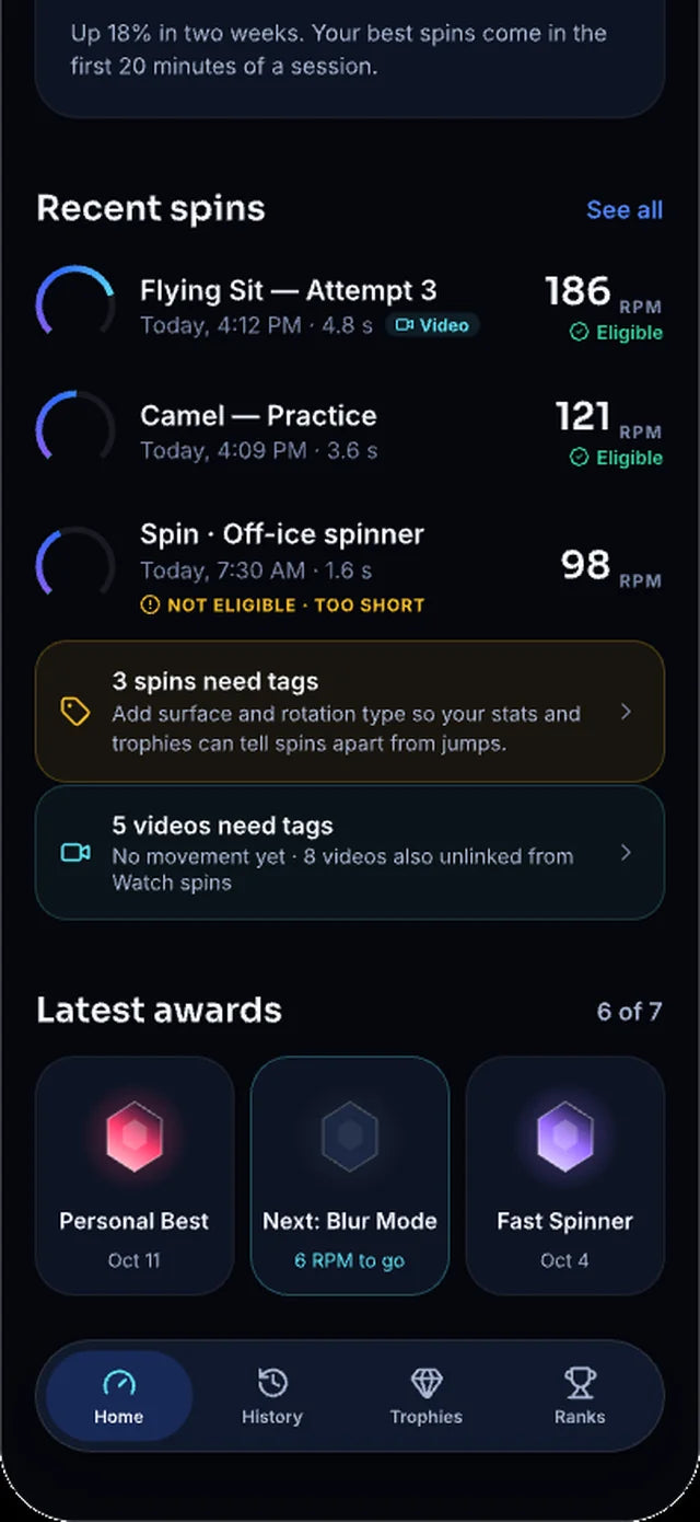 Planned design: recent spins with smart names