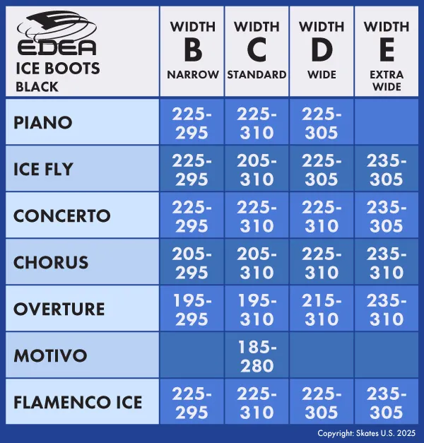 Edea Piano (Black)