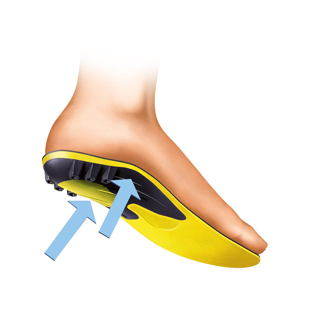 GRAF Anatomical Footbed, Figure Skating