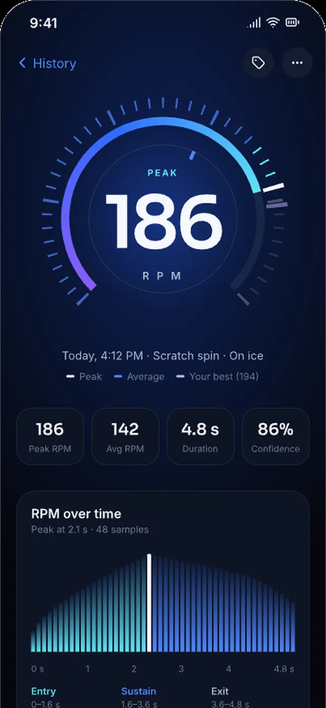 SpinRPM spin detail screen